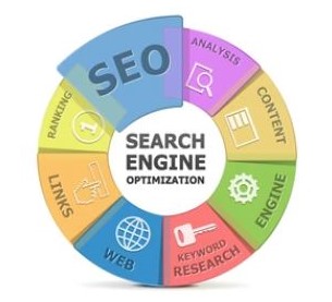 seo-service